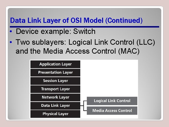 Data Link Layer of OSI Model (Continued) • Device example: Switch • Two sublayers: Data Link Layer of OSI Model (Continued) • Device example: Switch • Two sublayers:
