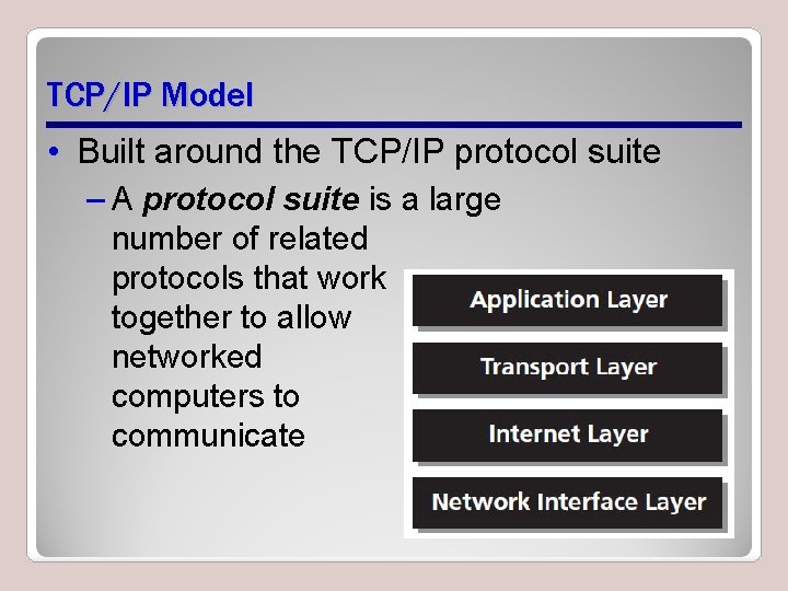 TCP/IP Model • Built around the TCP/IP protocol suite – A protocol suite is TCP/IP Model • Built around the TCP/IP protocol suite – A protocol suite is