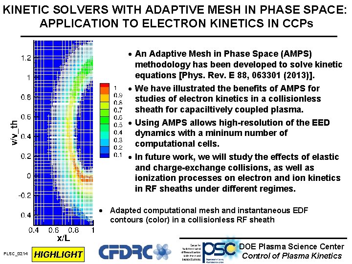 KINETIC SOLVERS WITH ADAPTIVE MESH IN PHASE SPACE: APPLICATION TO ELECTRON KINETICS IN CCPs