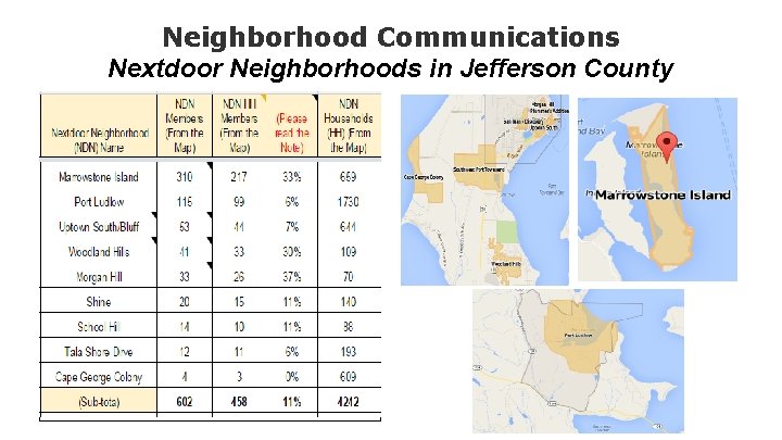 Neighborhood Communications Nextdoor Neighborhoods in Jefferson County There are ten (10) Nextdoor Neighborhoods on