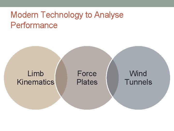 Modern Technology to Analyse Performance Limb Kinematics Force Plates Wind Tunnels 