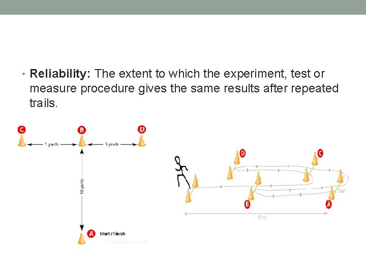  • Reliability: The extent to which the experiment, test or measure procedure gives