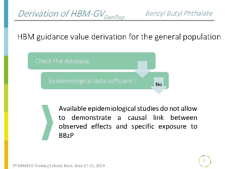 Derivation of HBM-GVGen. Pop Benzyl Butyl Phthalate HBM guidance value derivation for the general