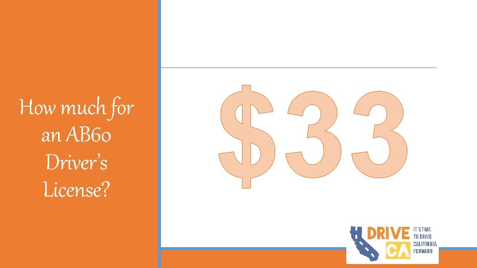 How much for an AB 60 Driver’s License? $33 