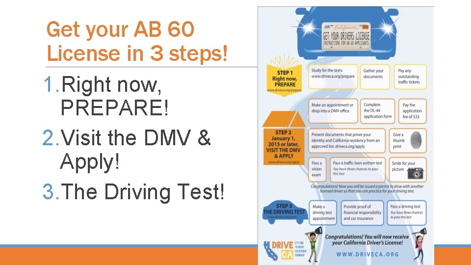 Get your AB 60 License in 3 steps! 1. Right now, PREPARE! 2. Visit