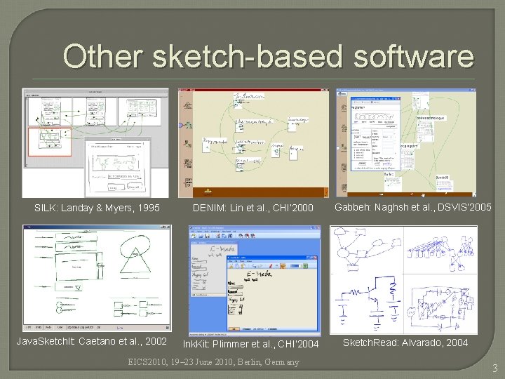 Other sketch-based software SILK: Landay & Myers, 1995 Java. Sketch. It: Caetano et al. Other sketch-based software SILK: Landay & Myers, 1995 Java. Sketch. It: Caetano et al.