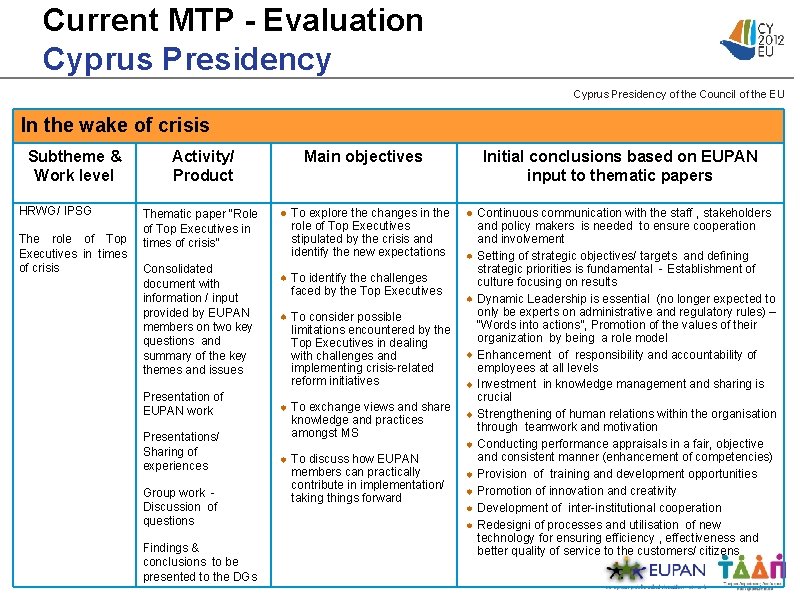 Current MTP - Evaluation Cyprus Presidency of the Council of the EU In the