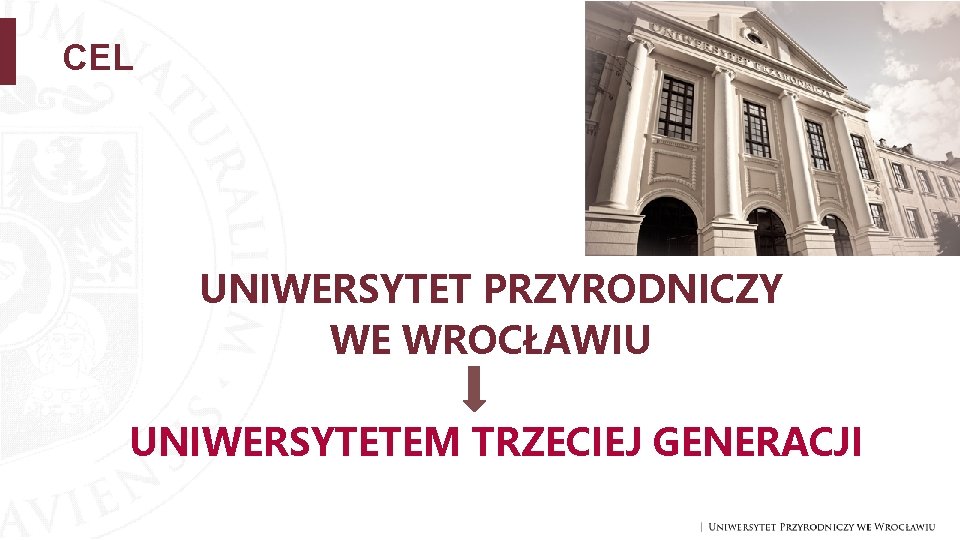 CEL UNIWERSYTET PRZYRODNICZY WE WROCŁAWIU UNIWERSYTETEM TRZECIEJ GENERACJI 