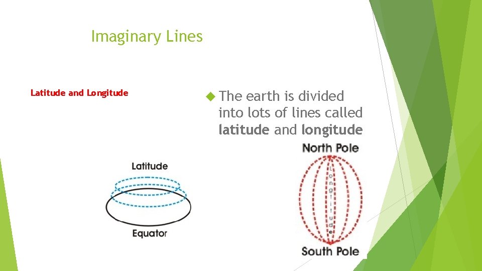 Imaginary Lines Latitude and Longitude The earth is divided into lots of lines called