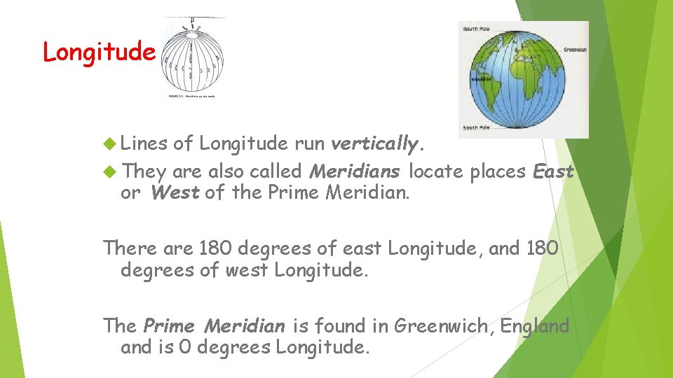 Longitude Lines of Longitude run vertically. They are also called Meridians locate places East