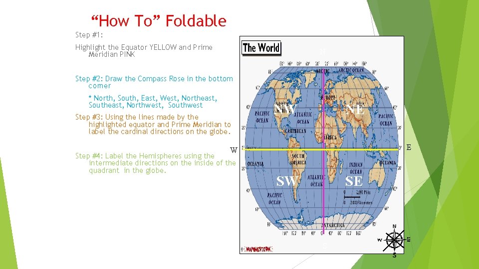 “How To” Foldable Step #1: Highlight the Equator YELLOW and Prime Meridian PINK N