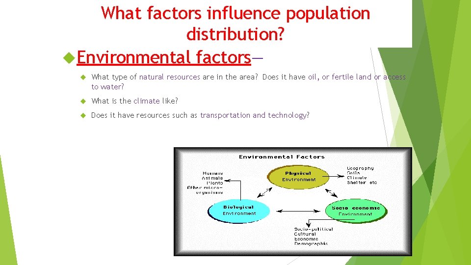 What factors influence population distribution? Environmental factors— What type of natural resources are in