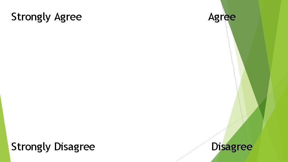 Strongly Agree Strongly Disagree Agree Disagree 