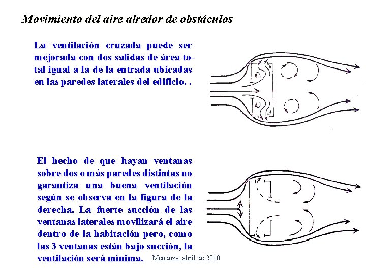 Movimiento del aire alredor de obstáculos La ventilación cruzada puede ser mejorada con dos
