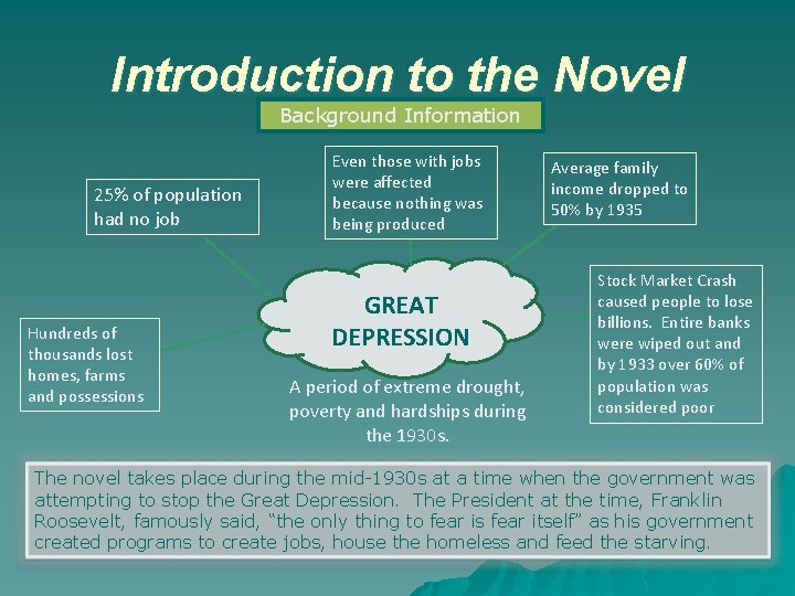 Introduction to the Novel Background Information 25% of population had no job Hundreds of