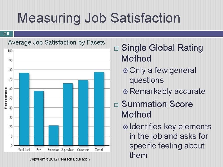 Measuring Job Satisfaction 2 -9 Average Job Satisfaction by Facets Single Global Rating Method