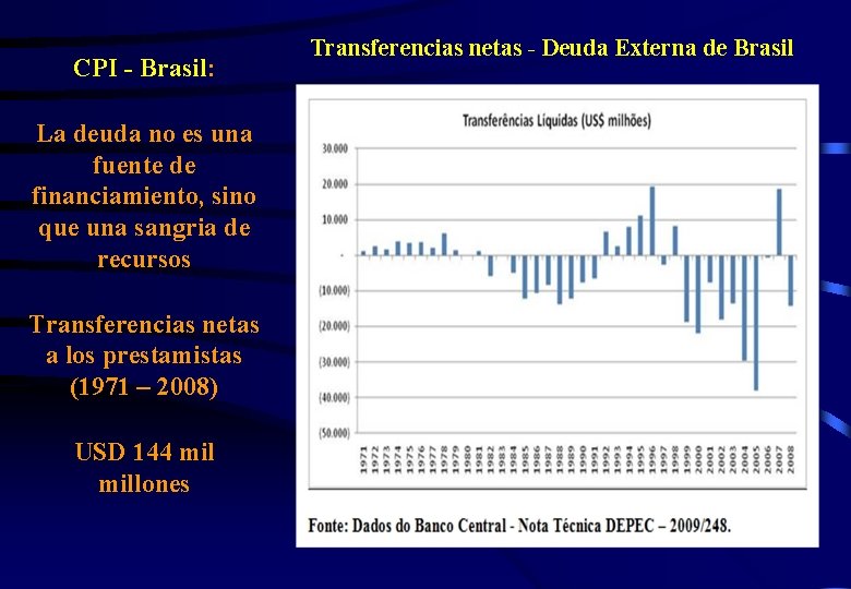 CPI - Brasil: La deuda no es una fuente de financiamiento, sino que una