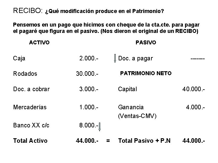 RECIBO: ¿Qué modificación produce en el Patrimonio? Pensemos en un pago que hicimos con