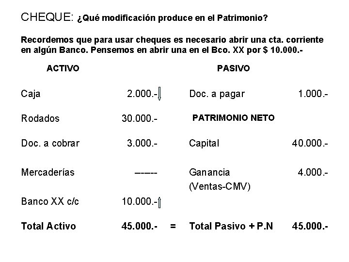 CHEQUE: ¿Qué modificación produce en el Patrimonio? Recordemos que para usar cheques es necesario