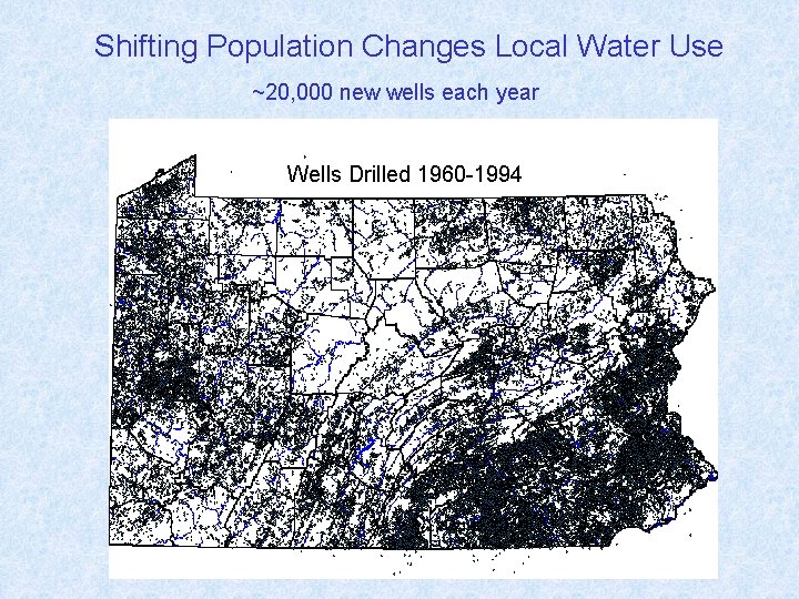 Shifting Population Changes Local Water Use ~20, 000 new wells each year Wells Drilled