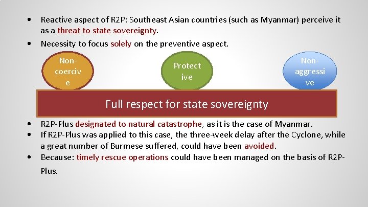  • Reactive aspect of R 2 P: Southeast Asian countries (such as Myanmar)