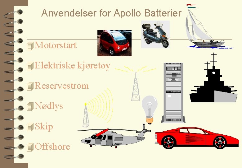 Anvendelser for Apollo Batterier 4 Motorstart 4 Elektriske kjøretøy 4 Reservestrøm 4 Nødlys 4