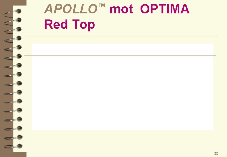 APOLLO™ mot OPTIMA Red Top 28 