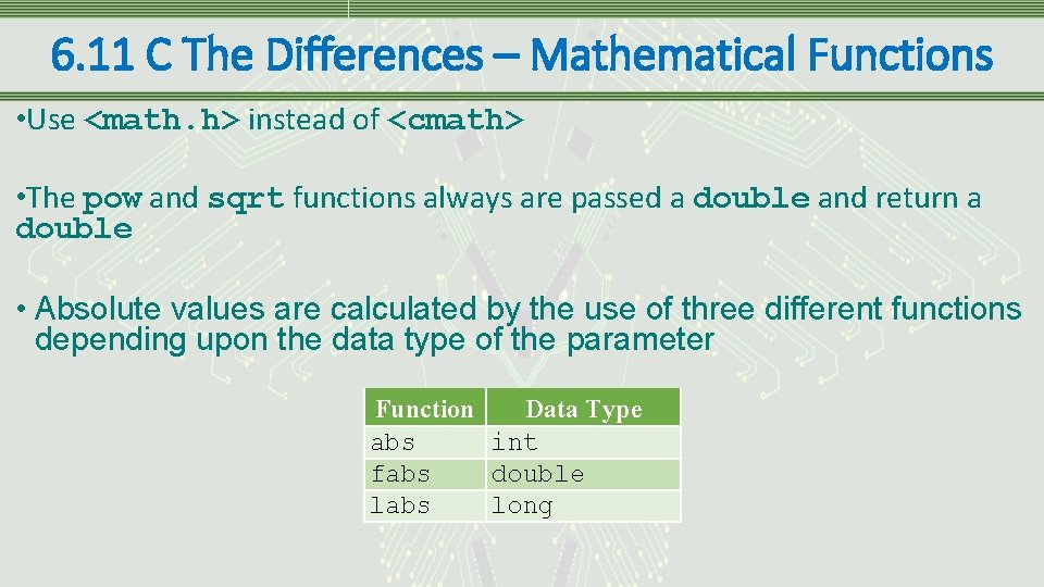 6. 11 C The Differences – Mathematical Functions • Use <math. h> instead of