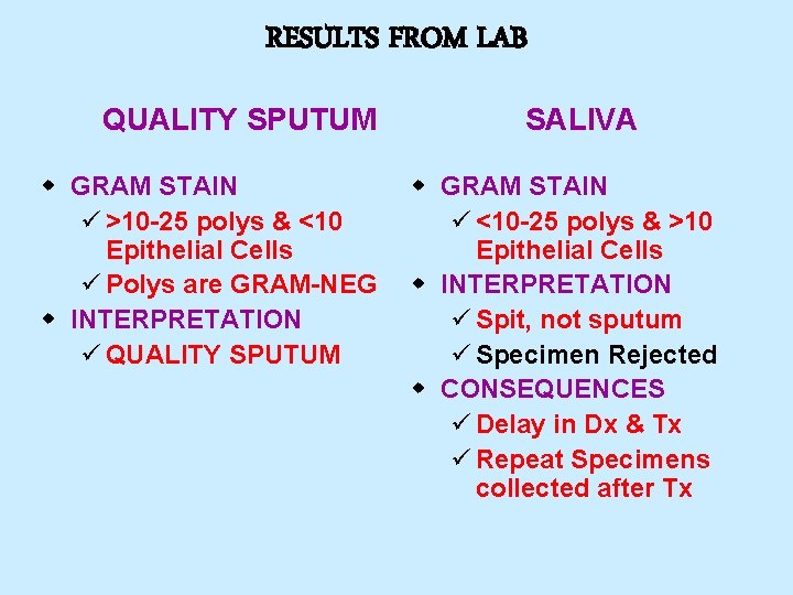 RESULTS FROM LAB QUALITY SPUTUM w GRAM STAIN ü >10 -25 polys & <10