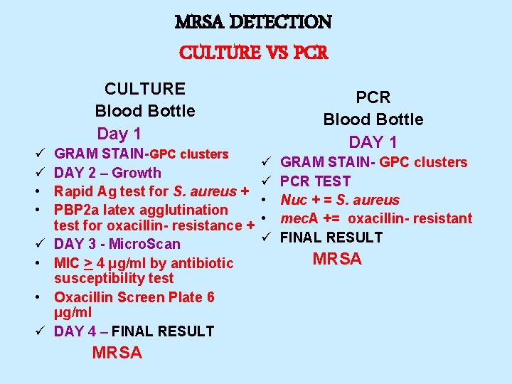 MRSA DETECTION CULTURE VS PCR CULTURE Blood Bottle Day 1 ü ü • •