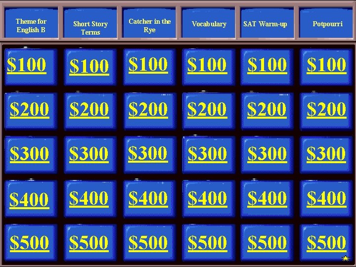 Theme for English B Catcher in the Rye Vocabulary SAT Warm-up Potpourri $100 $100