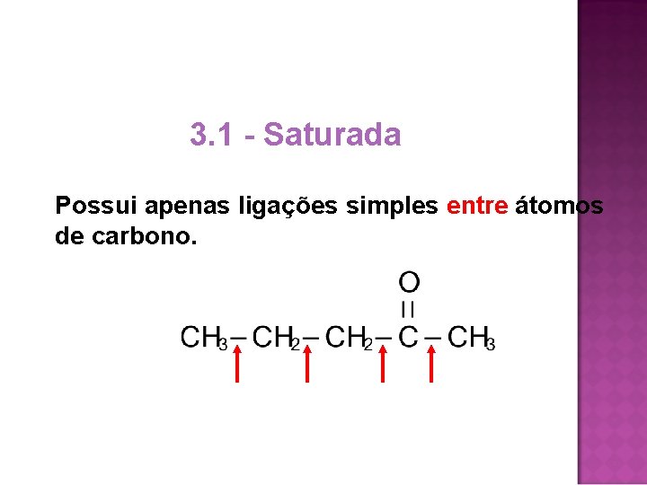 3. 1 - Saturada Possui apenas ligações simples entre átomos de carbono. 3. 1 - Saturada Possui apenas ligações simples entre átomos de carbono.