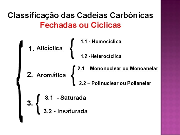 Classificação das Cadeias Carbônicas Fechadas ou Cíclicas 1. 1 - Homocíclica 1. Alicíclica 1. Classificação das Cadeias Carbônicas Fechadas ou Cíclicas 1. 1 - Homocíclica 1. Alicíclica 1.