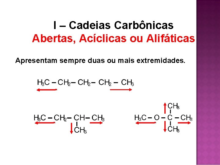 I – Cadeias Carbônicas Abertas, Acíclicas ou Alifáticas Apresentam sempre duas ou mais extremidades. I – Cadeias Carbônicas Abertas, Acíclicas ou Alifáticas Apresentam sempre duas ou mais extremidades.
