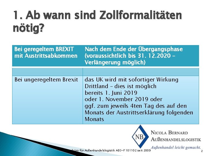 1. Ab wann sind Zollformalitäten nötig? Bei geregeltem BREXIT mit Austrittsabkommen Nach dem Ende