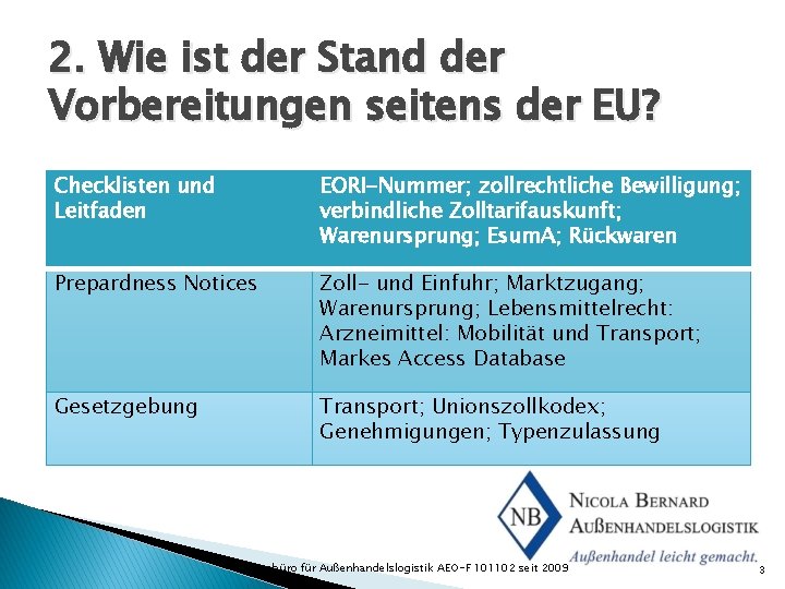 2. Wie ist der Stand der Vorbereitungen seitens der EU? Checklisten und Leitfaden EORI-Nummer;