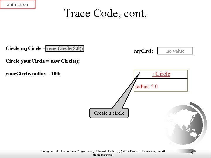 animation Trace Code, cont. Circle my. Circle = new Circle(5. 0); my. Circle no