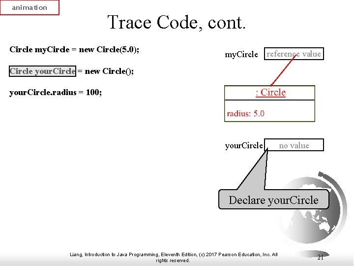 animation Trace Code, cont. Circle my. Circle = new Circle(5. 0); my. Circle reference