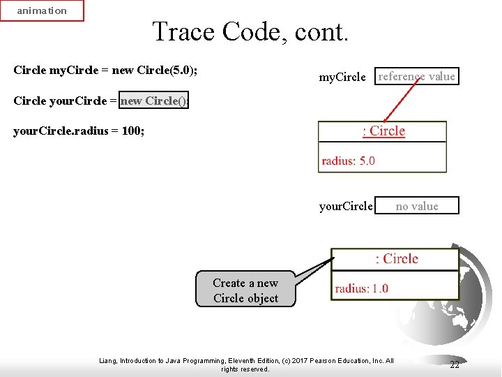 animation Trace Code, cont. Circle my. Circle = new Circle(5. 0); my. Circle reference