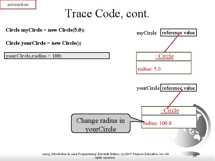 animation Trace Code, cont. Circle my. Circle = new Circle(5. 0); my. Circle reference