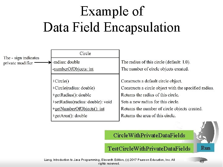 Example of Data Field Encapsulation Circle. With. Private. Data. Fields Test. Circle. With. Private.