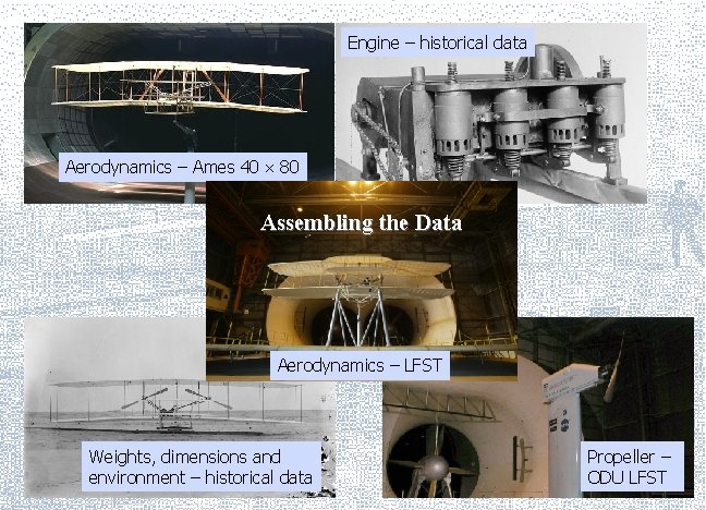 Engine – historical data Aerodynamics – Ames 40 80 Assembling the Data Aerodynamics –