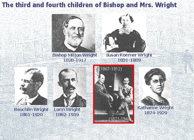 The third and fourth children of Bishop and Mrs. Wright Bishop Milton Wright 1828