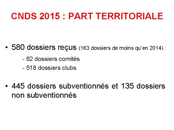 CNDS 2015 : PART TERRITORIALE • 580 dossiers reçus (163 dossiers de moins qu’en