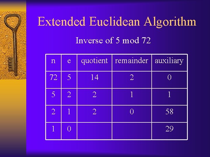 Extended Euclidean Algorithm Inverse of 5 mod 72 n e quotient remainder auxiliary 72