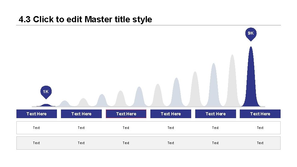 4. 3 Click to edit Master title style 9 K 1 K Text Here