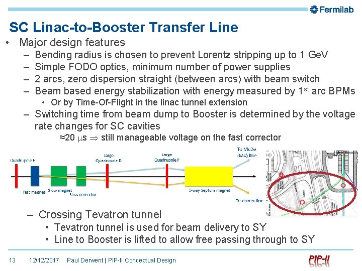 SC Linac-to-Booster Transfer Line • Major design features – – Bending radius is chosen