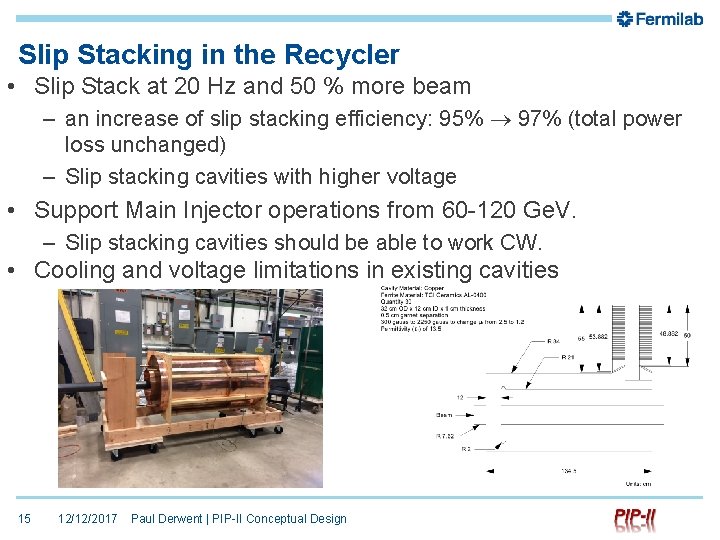 Slip Stacking in the Recycler • Slip Stack at 20 Hz and 50 %