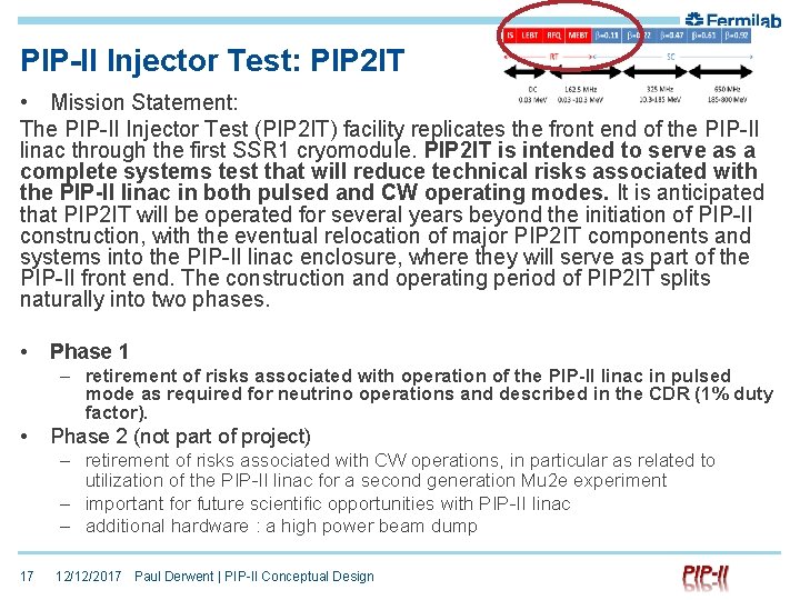 PIP-II Injector Test: PIP 2 IT • Mission Statement: The PIP-II Injector Test (PIP