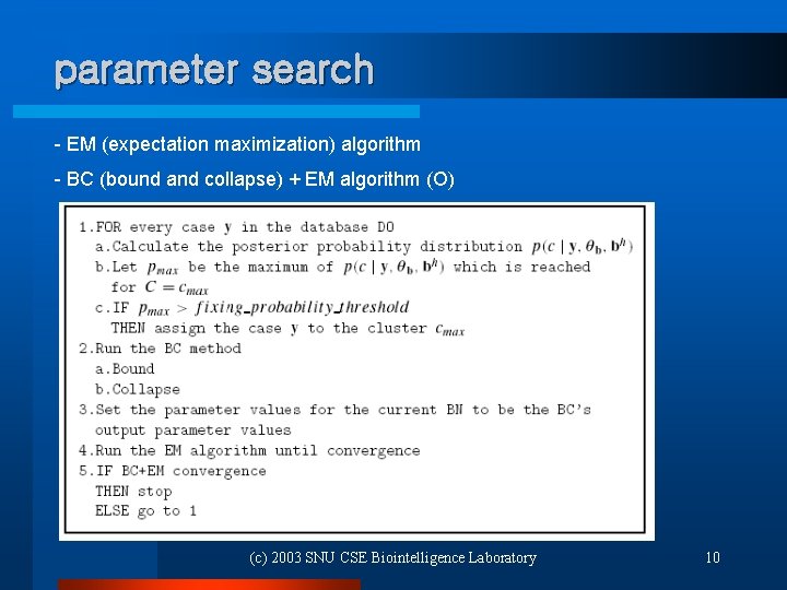 parameter search - EM (expectation maximization) algorithm - BC (bound and collapse) + EM